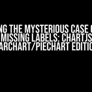 Solving the Mysterious Case of the Missing Labels: ChartJS Barchart/Piechart Edition